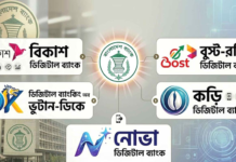 পাঁচ ডিজিটাল ব্যাংকের প্রাথমিক অনুমোদন দিল বাংলাদেশ ব্যাংক ডিজিটাল ব্যাংকের প্রাথমিক অনুমোদন