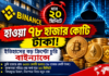 ২০ মিনিটেই হাওয়া ৭৮ হাজার কোটি টাকা, ইতিহাসের বড় ক্রিপ্টো চুরি বাইন্যান্সে ক্রিপ্টো চুরি বাইন্যান্সে